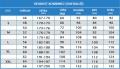Kombinéza Sparco Sprint - modrá