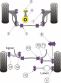 Silentbloky Powerflex Škoda Octavia II 1Z (04-) Rear Lower Link Inner Bush (12)