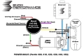 Vstřikování vody a metanolu Snow Performance - stage 2 Diesel Power-Max (OLED)
