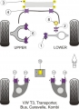 Silentbloky Powerflex VW Transporter T3 / Caravelle / Multivan (80-92) Front Lower TCA Inner Bush (1)