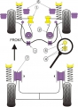 Silentbloky Powerflex VW Vento (92-98) Bump Stop Rear
