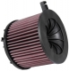 Vložka filtru K&N Audi A4 2.0 (19-24)