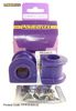 Silentbloky Powerflex Jaguar X-Type (01-09) Rear Anti Roll Bar Bush 22mm (5) | 