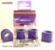 Silentbloky Powerflex Ford Fiesta Mk3 vč. XR2i/RS1800 16V (89-96) Rear Anti Roll Bar Mounting Bush 20mm U (5) | 